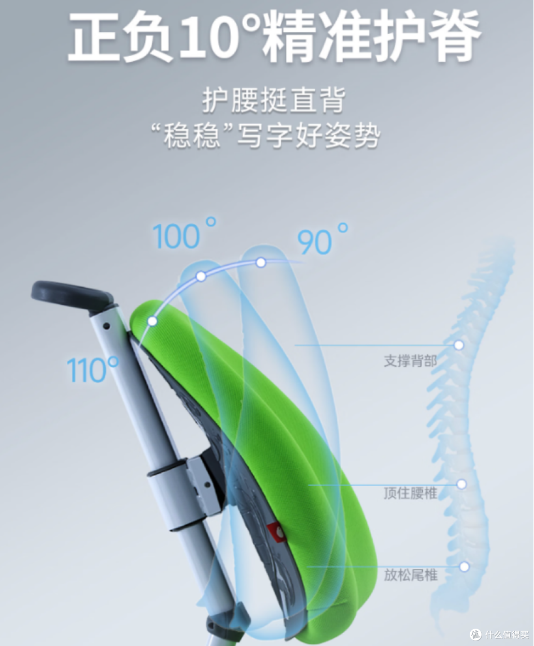 四样提升生活幸福感的实用好物|孩子学习区焕新、办公出行更高效