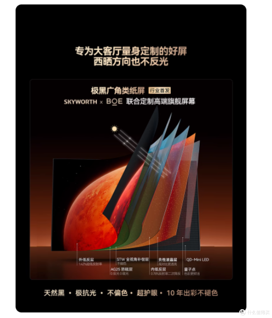 “闭眼入” 的创维 A5F Pro,千元级预算也能拿下影院级体验