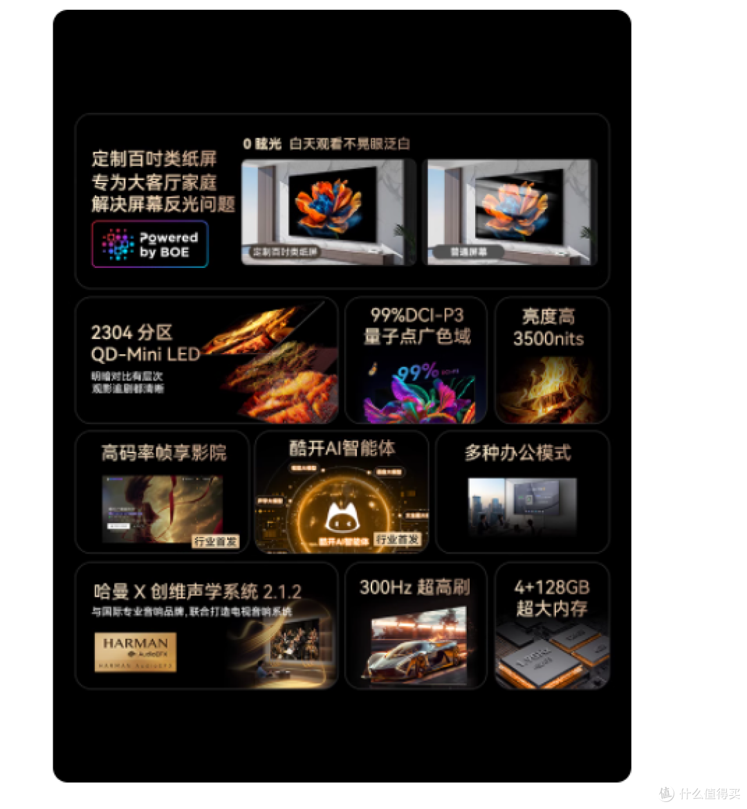 100 寸巨幕对决!创维 A5Fpro 凭什么碾压 TCL、海信同级机型?