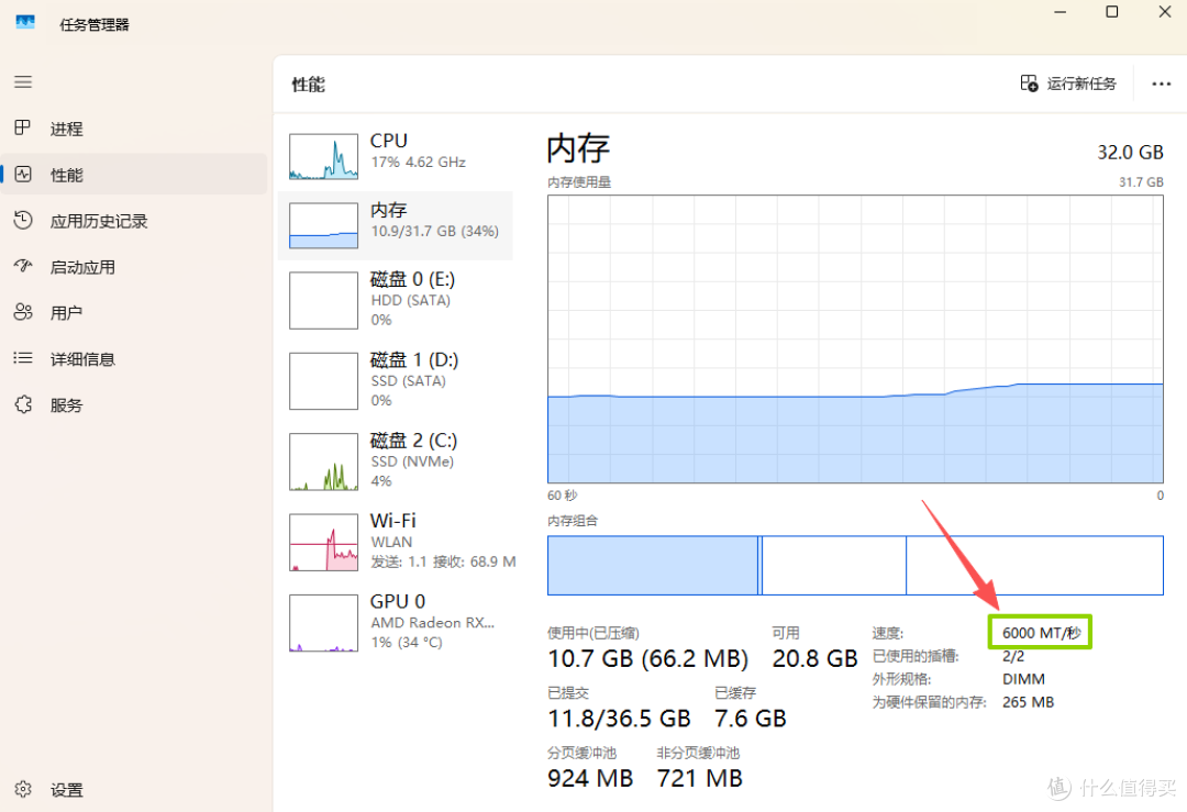 玖合高端内存条-异刃DDR5 AMD平台稳定性测试