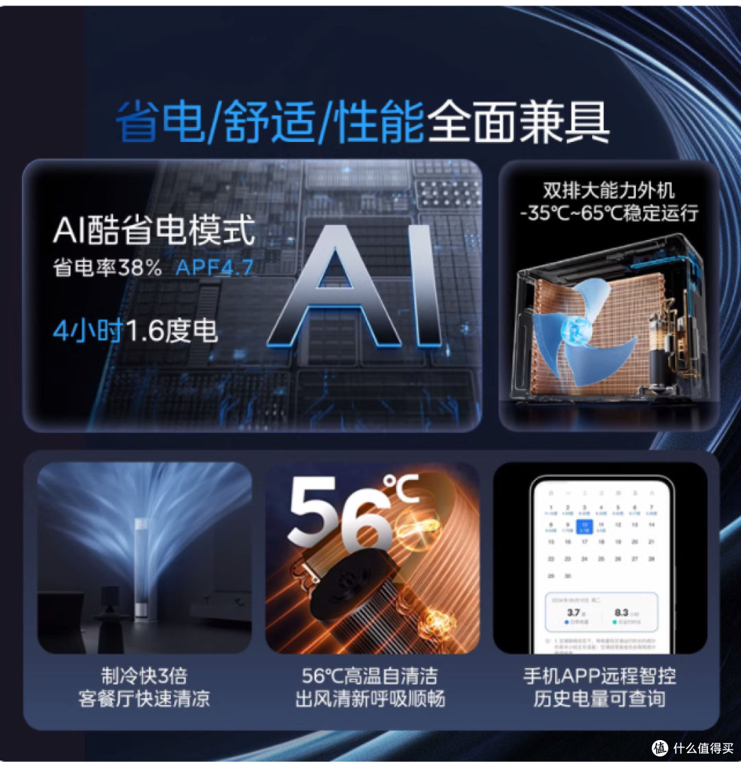客厅空调选对太香了！美的 3 匹柜机让我彻底告别电费焦虑✅
