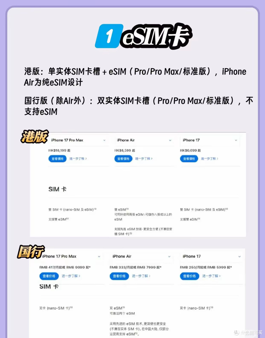 国行VS港版iPhone 17 Pro Max：为何内存越大，港版越划算？