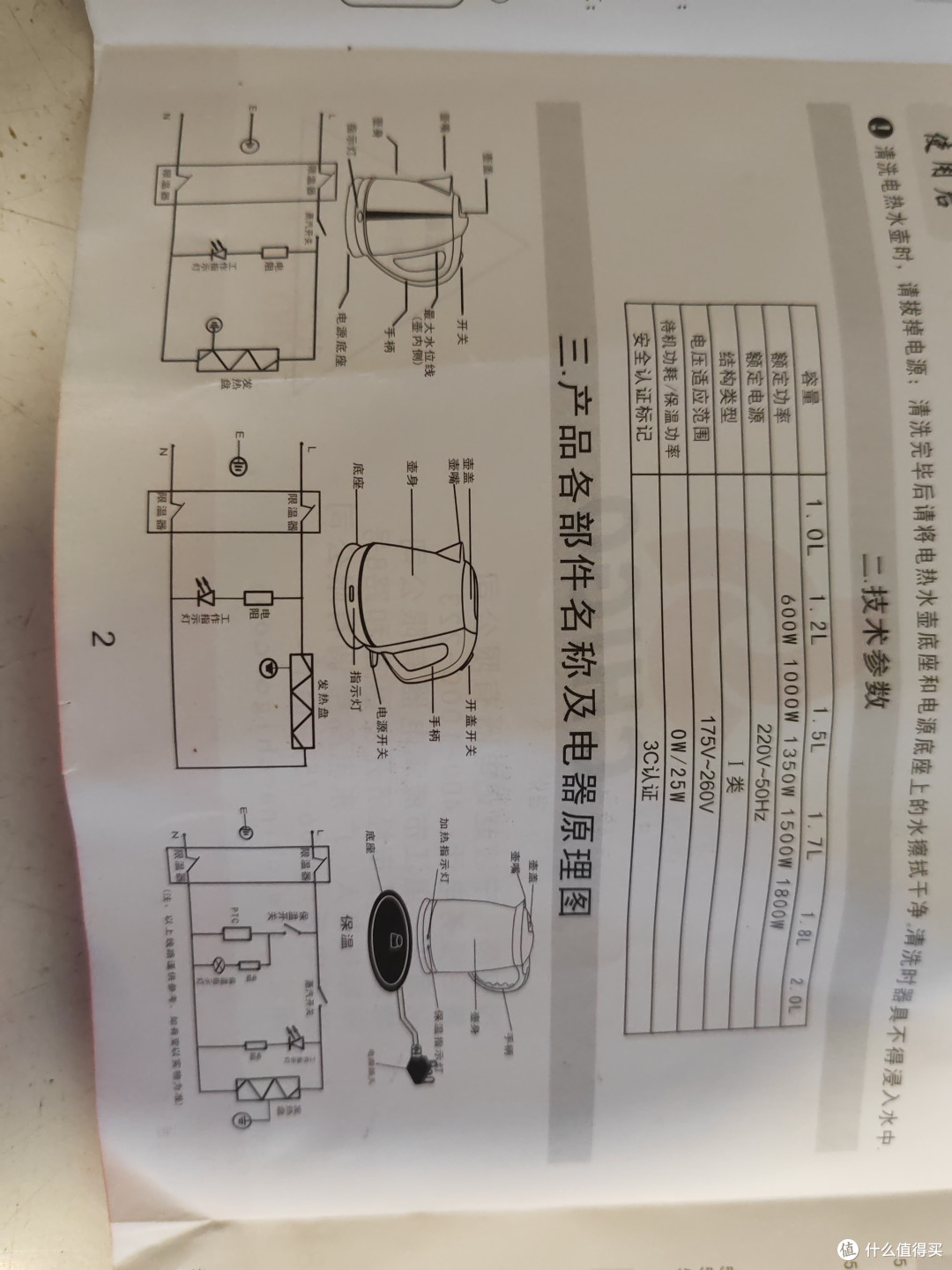 说明书