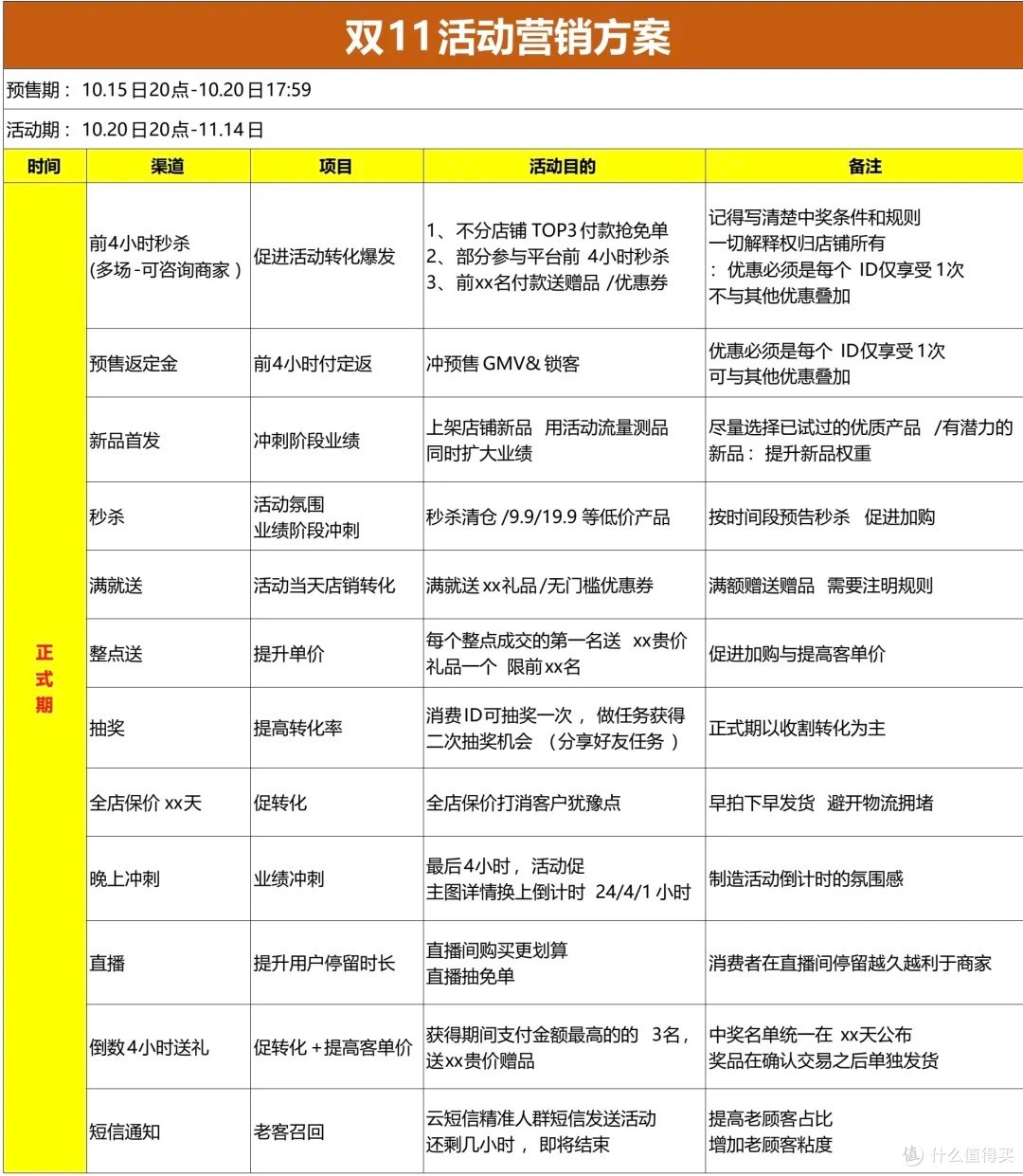 请查收‼️双11活动立减时间