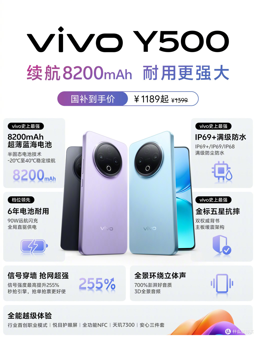 vivo很给力！8000mAh+90W+IP69防水+NFC，256G跌至1289元