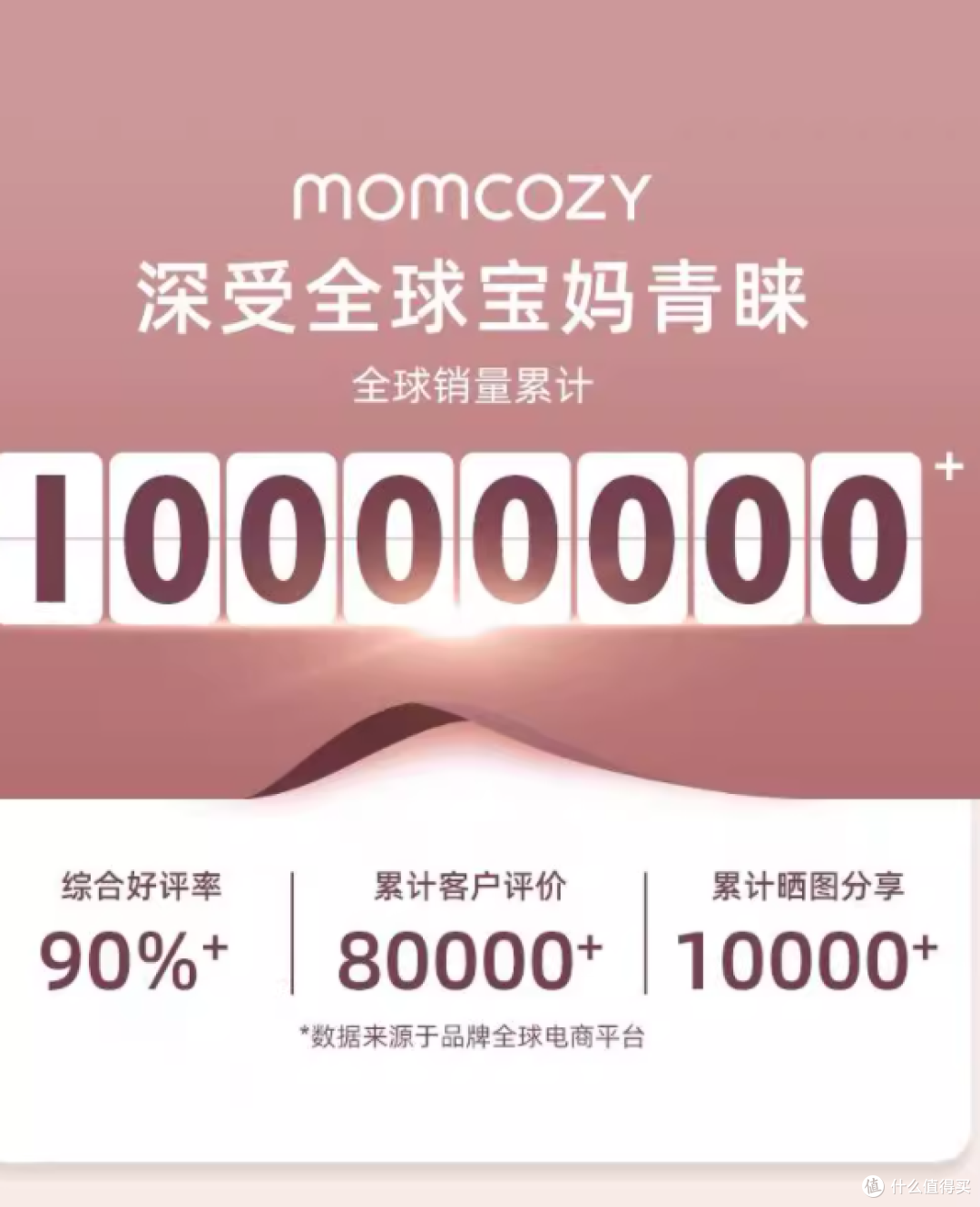 夜奶党狂喜❗Momcozy S12Pro 让我实现吸奶自由💃