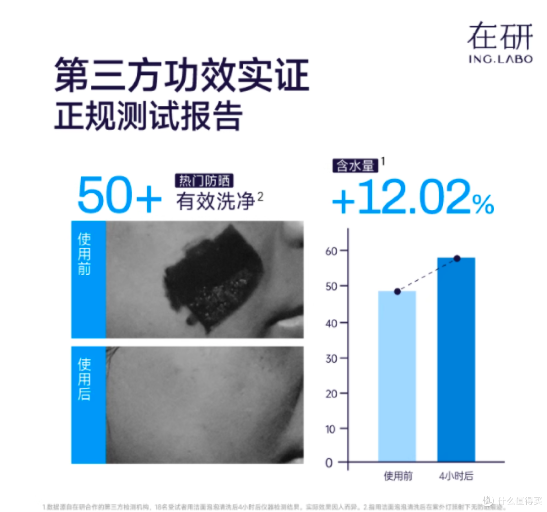 这支「云朵小蜜泡」洗出毛孔呼吸感,男女共用不抢都难✨
