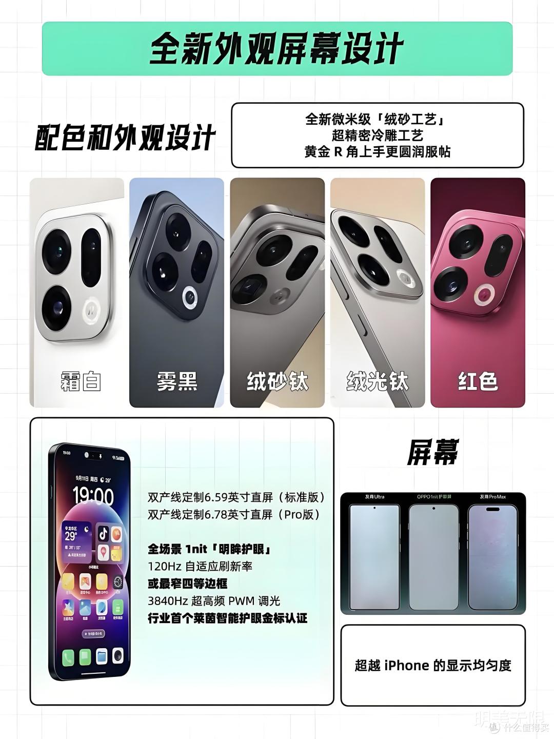 大厂堆料就是猛!Find X9系列杀手锏盘点,提前锁定年度机皇?