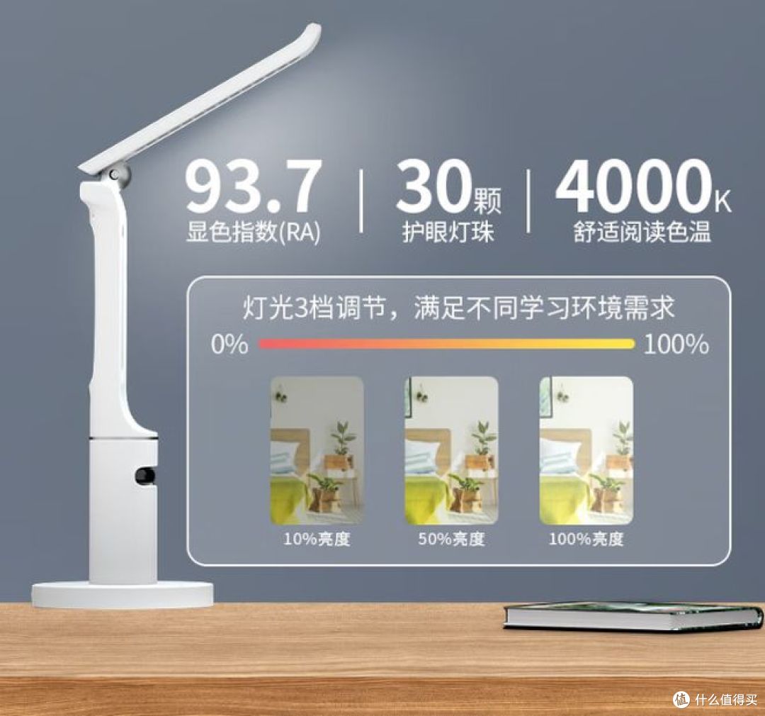 高斯贝尔智能台灯摄像头,AI灯光开关,助力远程辅导孩子学习!