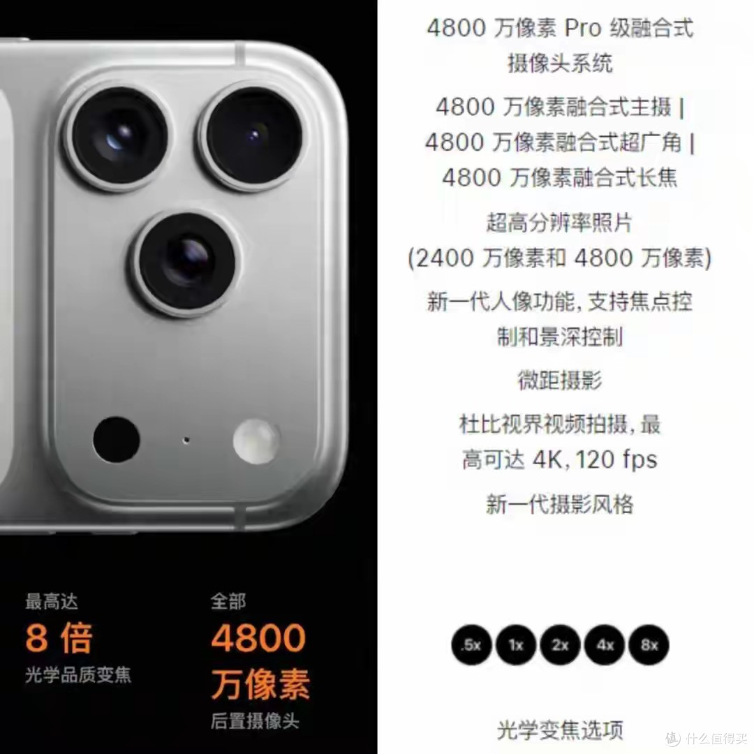 iPhone17相机陷争议,8倍变焦掺“科技活”,拍照出鬼影引吐槽