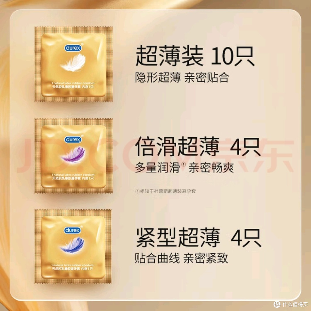 杜蕾斯双十一囤货攻略
