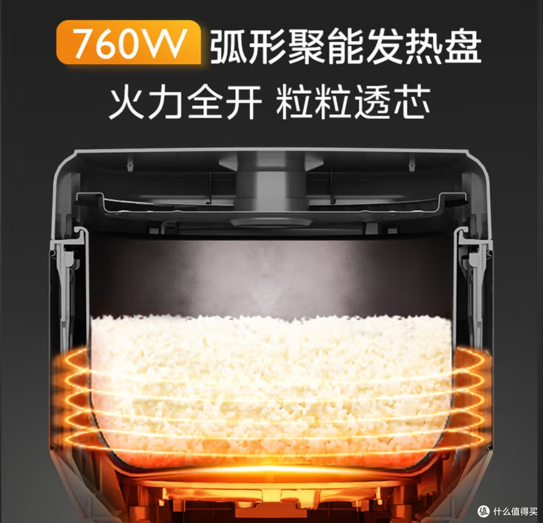 双十一必入清单:美的5L智能电饭煲,承包全家三餐