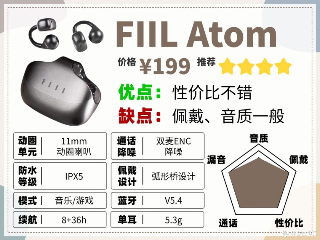 耳夹式耳机哪款好？耳夹式耳机品牌排行榜前十名推荐高性价比