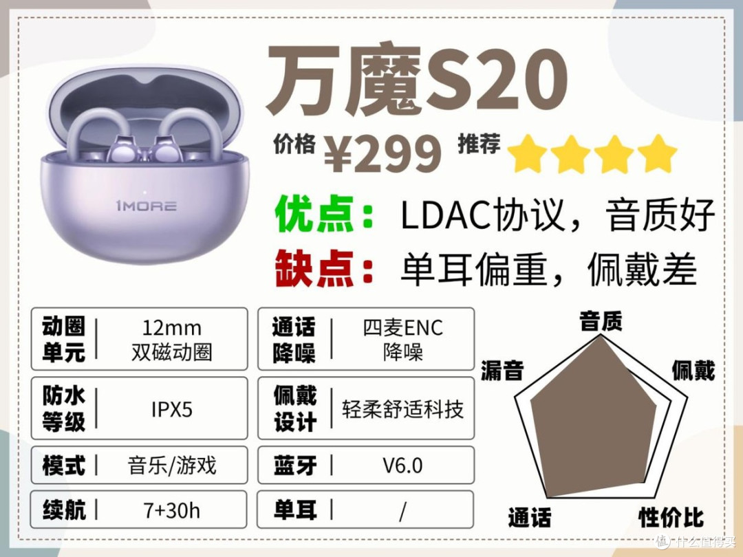 耳夹式耳机哪款好？耳夹式耳机品牌排行榜前十名推荐高性价比