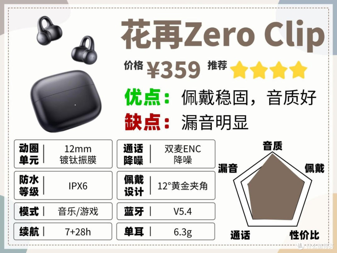 耳夹式耳机哪款好？耳夹式耳机品牌排行榜前十名推荐高性价比