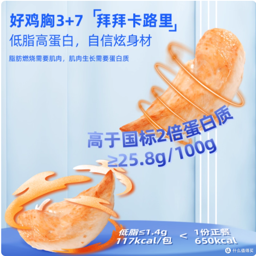 王中王旗舰店清真原切鸡胸肉:高蛋白低脂,解锁健康饮食新方式
