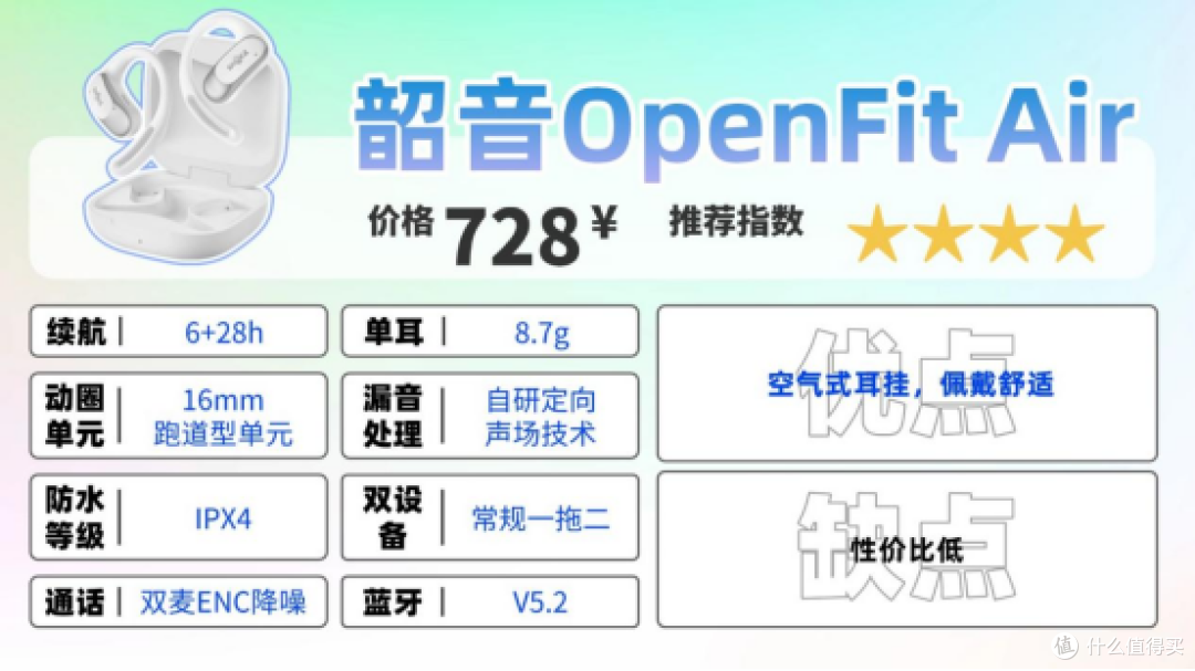 2025开放式耳机怎么选?虹觅、漫步者、韶音三款开放式耳机推荐!