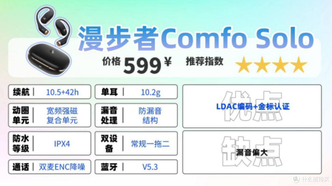 2025开放式耳机怎么选?虹觅、漫步者、韶音三款开放式耳机推荐!