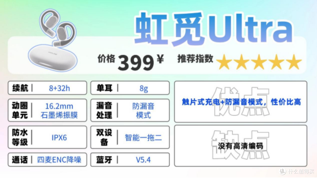 2025开放式耳机怎么选?虹觅、漫步者、韶音三款开放式耳机推荐!
