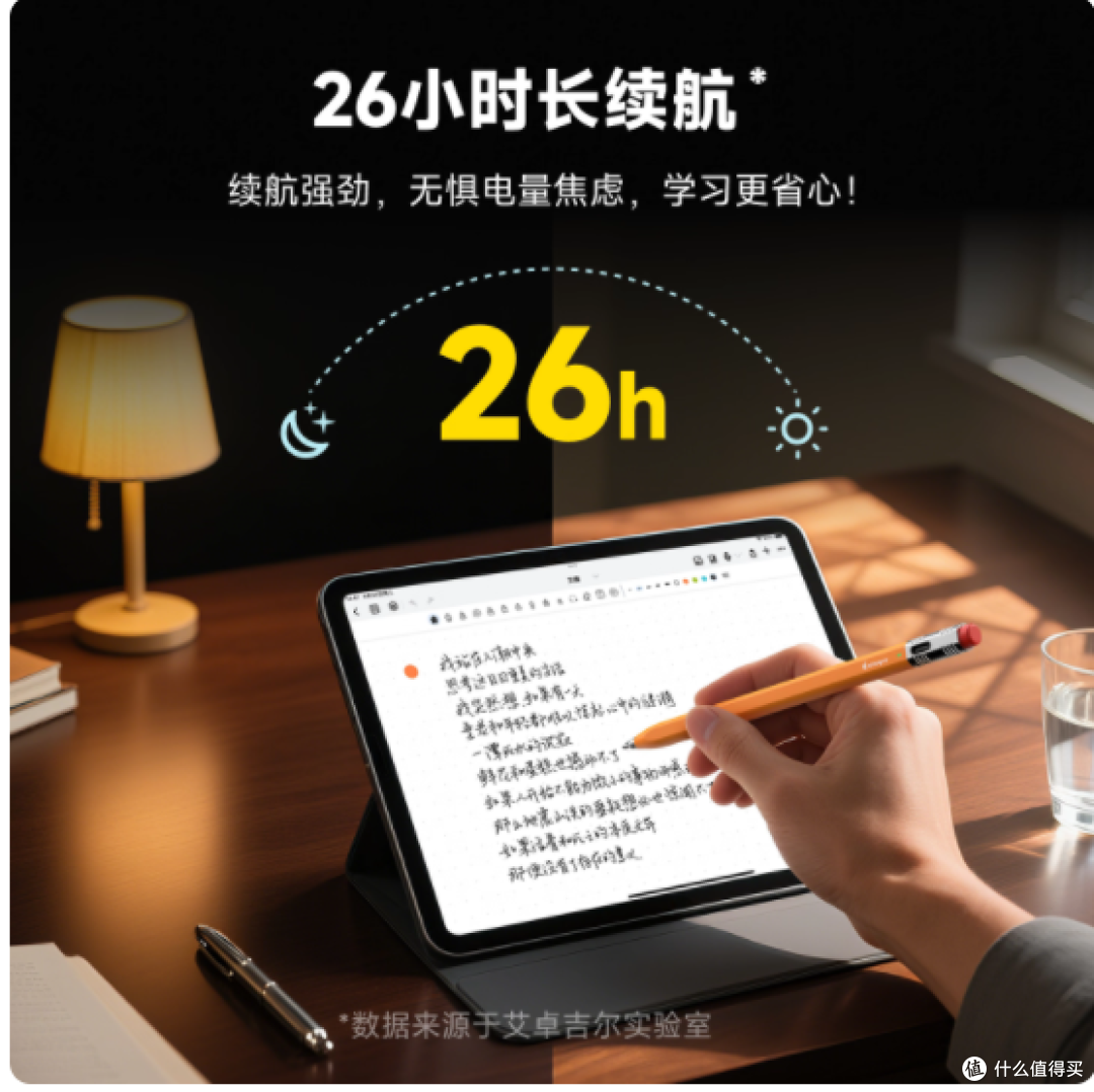 艾卓吉尔静音笔尖把 Apple Pencil 改造成社恐救星✨