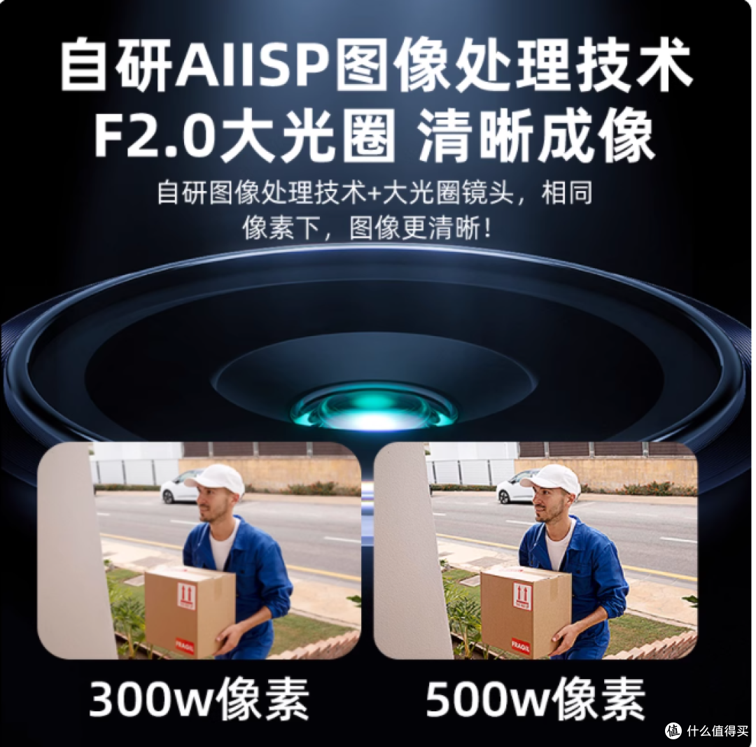 告别安防痛点：这才是家用监控该有的样子
