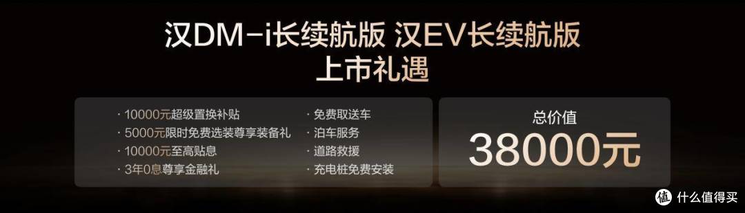 中国品牌高端化标杆,比亚迪汉长续航版补贴后15.98万元起