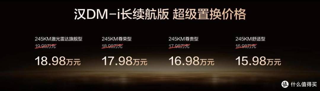 中国品牌高端化标杆,比亚迪汉长续航版补贴后15.98万元起