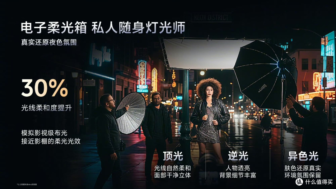 双两亿蔡司影像系统登场,vivo X300系列让远近皆清晰