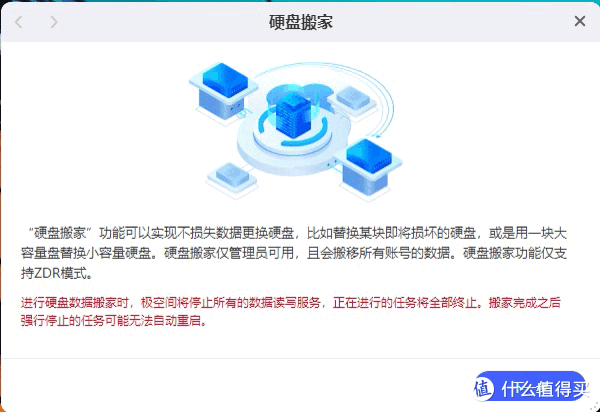 新手小白的第一台NAS怎么选？给你一个不会出错的答案