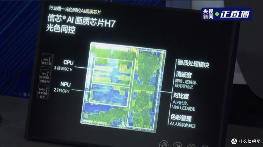 2025怎么选电视?央视力荐海信U7S Pro:RGB-MiniLED+双自研芯片