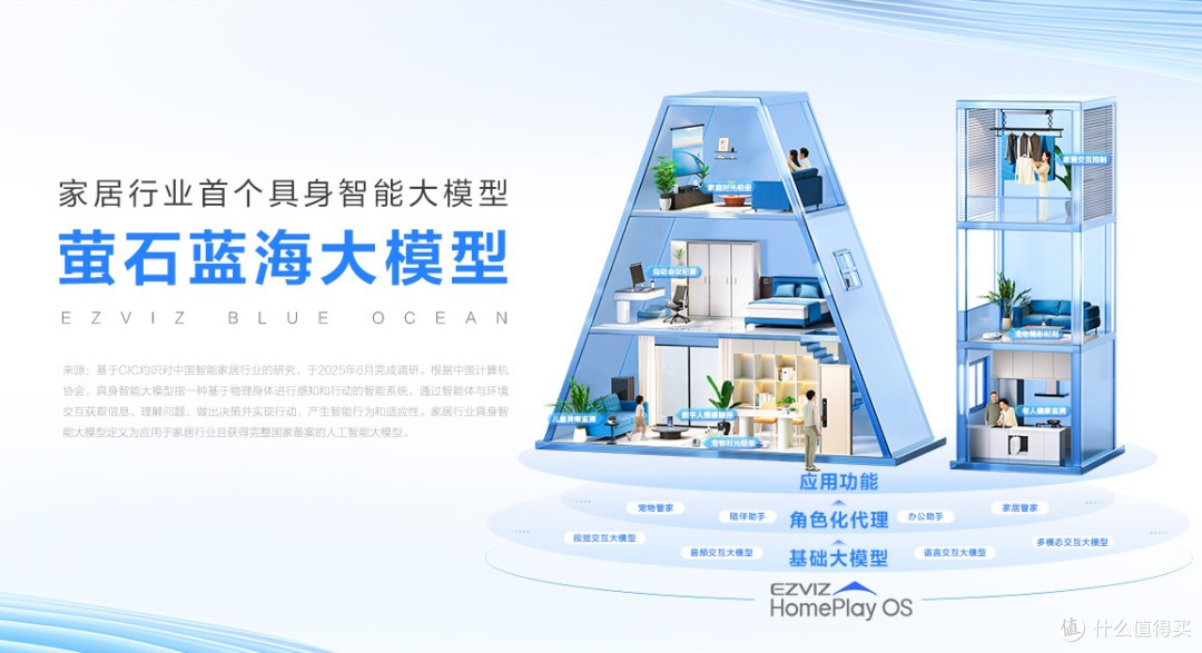 从识别人到理解事，萤石用AI推动入户安全迎来“奇点时刻”