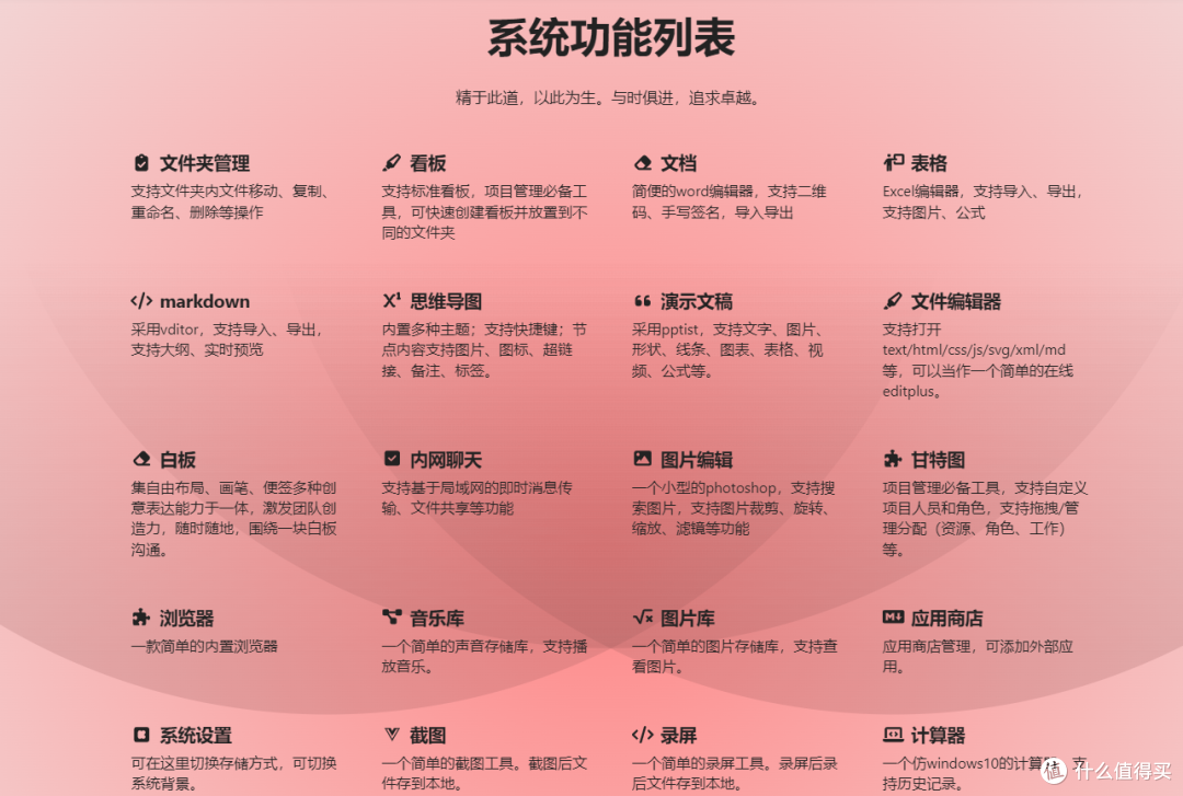 Docker部署开源办公神器 GoDoOS:内置全套办公工具