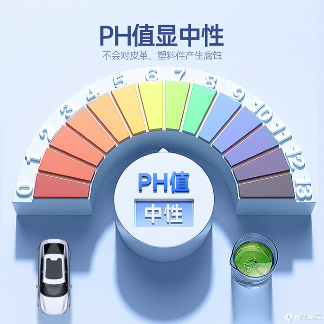 固特威小黄鸭清洁湿巾测评:车内清洁真能变轻松?