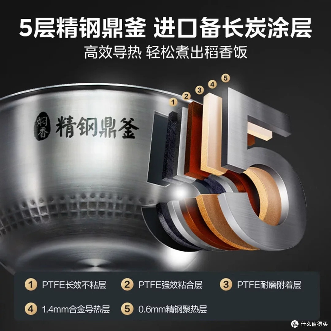 美的稻香Pro电饭煲:健康与美味兼得