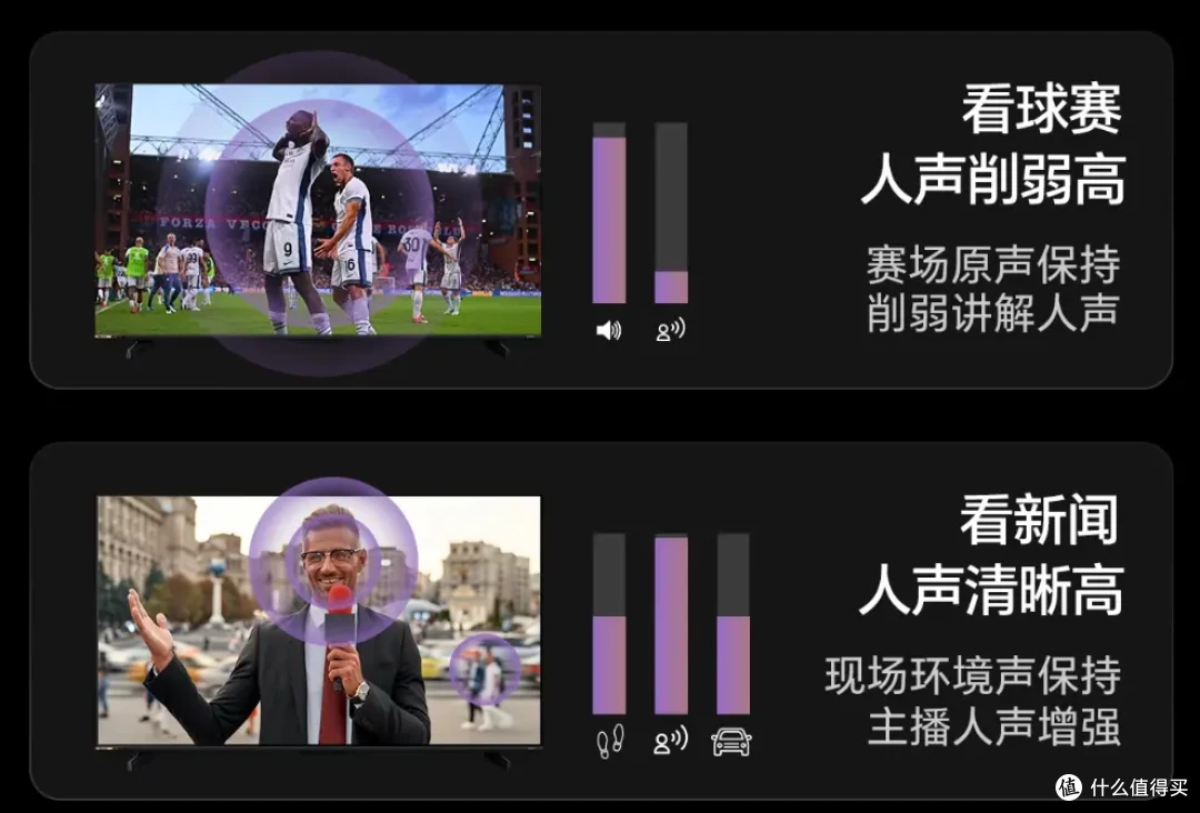 海信E7Q升级了什么?有哪些特别的功能?如何评价海信85E7Q?
