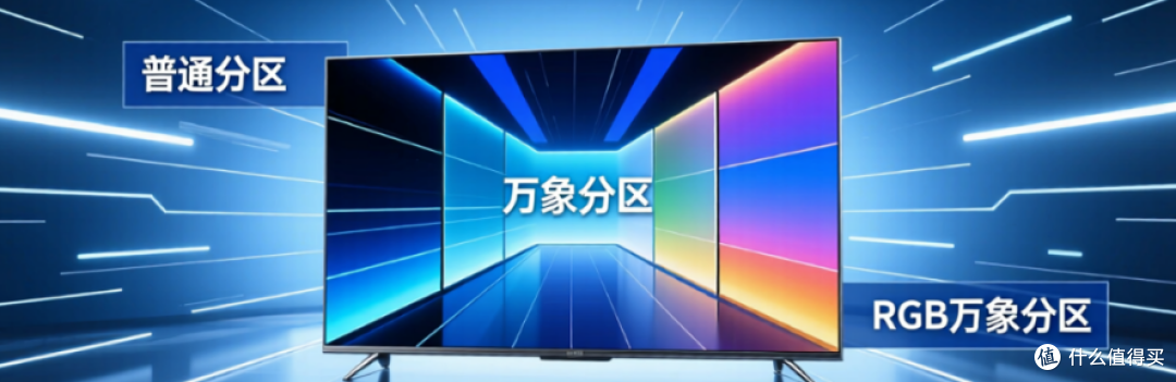 双十一电视选购指南:3000-15000全价位国补推荐
