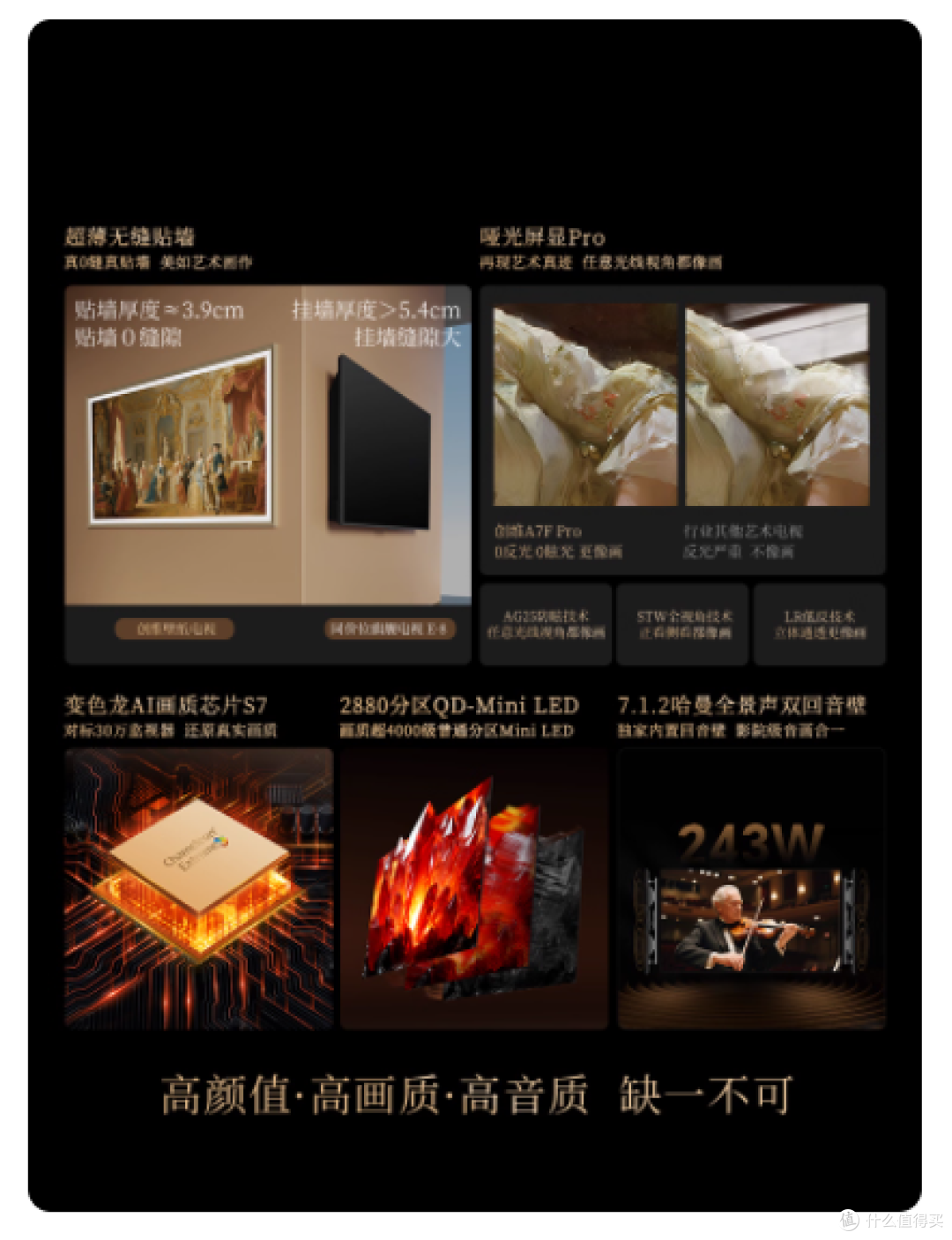 控光新逻辑:创维 A7F Pro/A5F Pro 凭什么 “一区顶多区”?