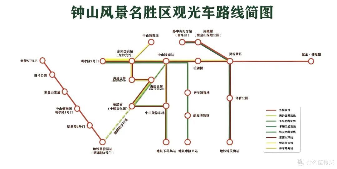 即将秋色封神的城市,总得来这里走走吧!