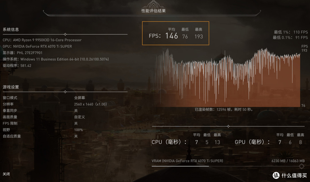 越级的拓展性,释放更强劲的性能,微星MAG B850M迫击炮主板评测