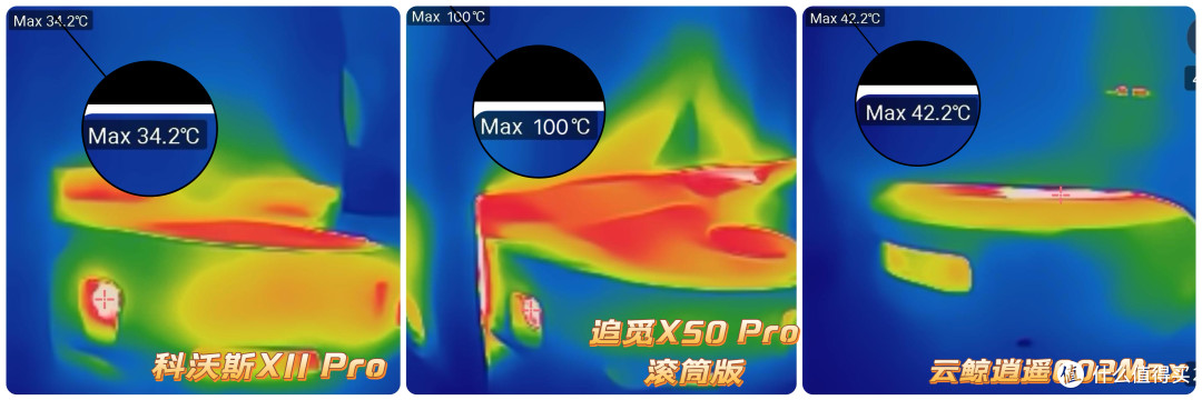 追觅X50 Pro滚筒扫地机如何实现全场景高效清洁?