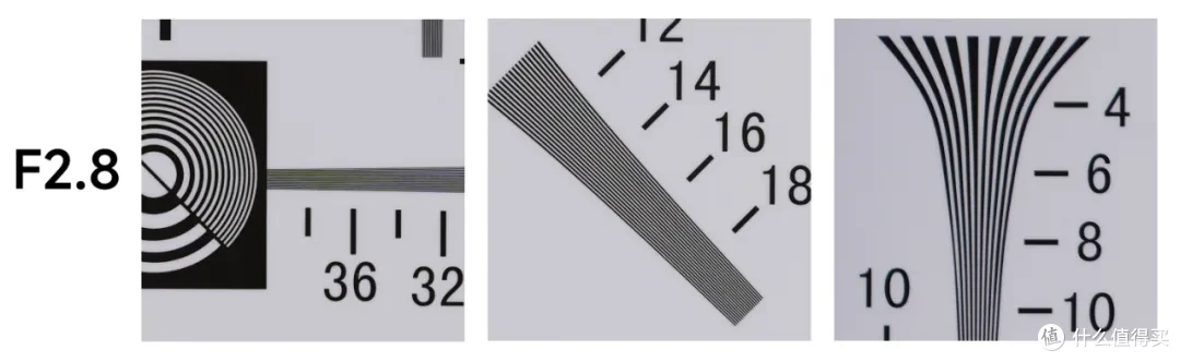 国产AF镜头的新突破 老蛙200mm F2实拍体验