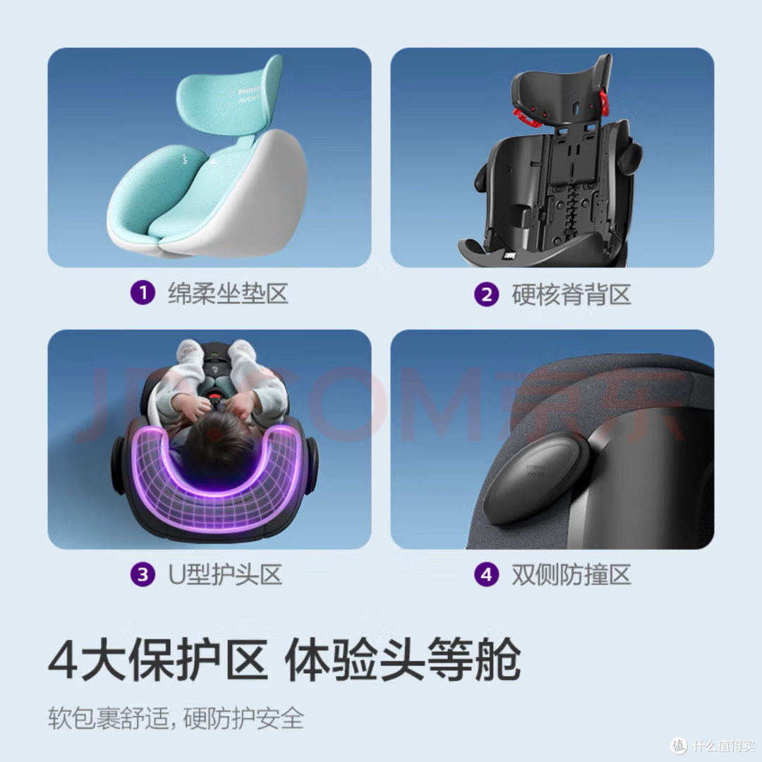 🔥双11抄作业！这些汽车配件让堵车变成带娃夸夸现场！