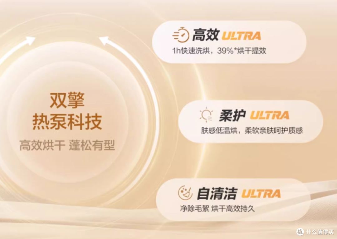 AI直驱,重塑洁净干爽标杆!海尔云溪全系列机型终极选购攻略!