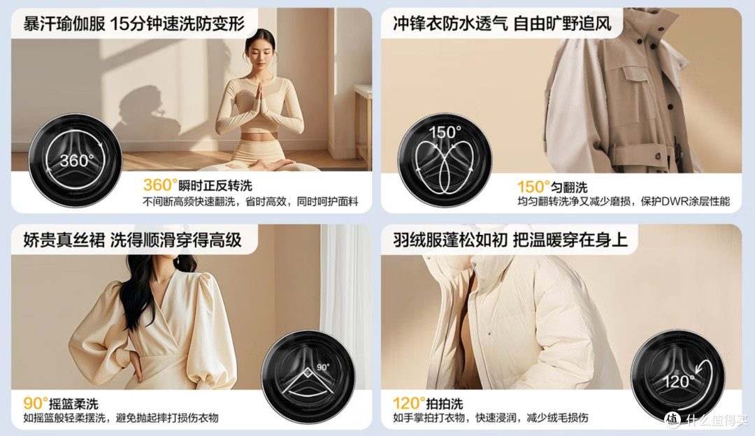 AI直驱,重塑洁净干爽标杆!海尔云溪全系列机型终极选购攻略!