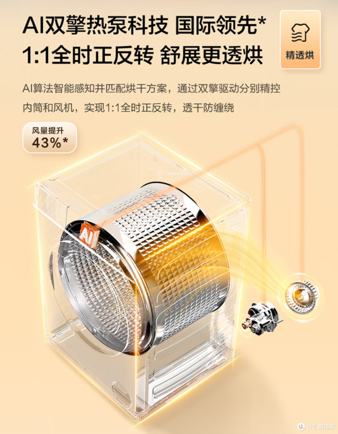 AI直驱,重塑洁净干爽标杆!海尔云溪全系列机型终极选购攻略!