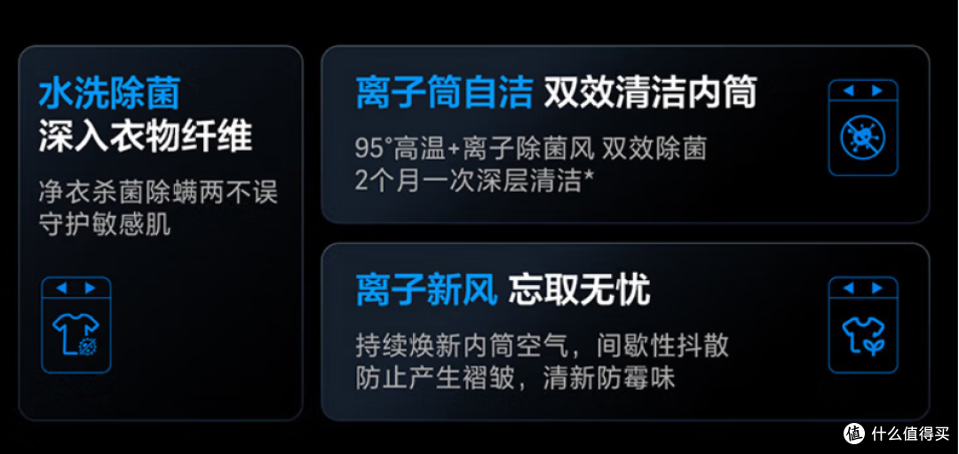 AI直驱,重塑洁净干爽标杆!海尔云溪全系列机型终极选购攻略!