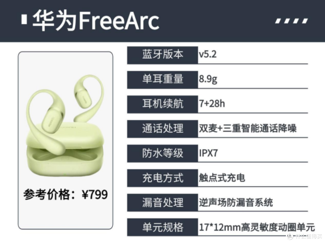 开放式耳机适用于什么场景?热门开放式耳机推荐