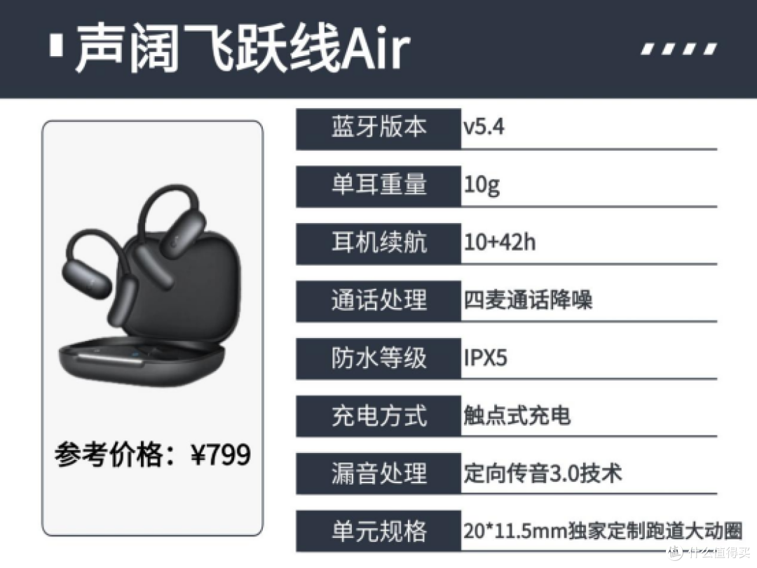 开放式耳机适用于什么场景?热门开放式耳机推荐