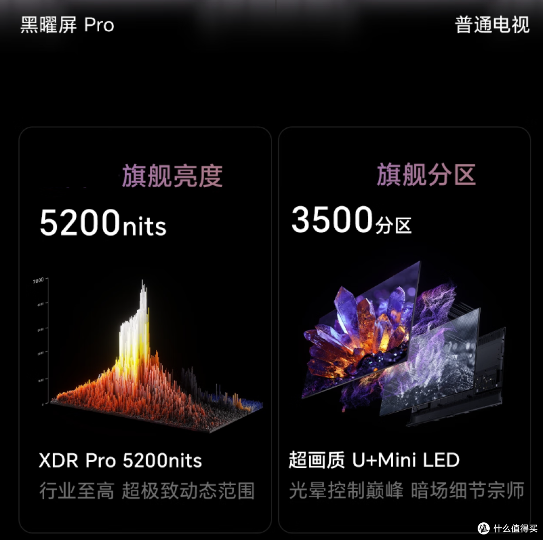 游戏电影全都要!海信E7Q 高端MiniLED电视:170Hz高刷+画质芯片