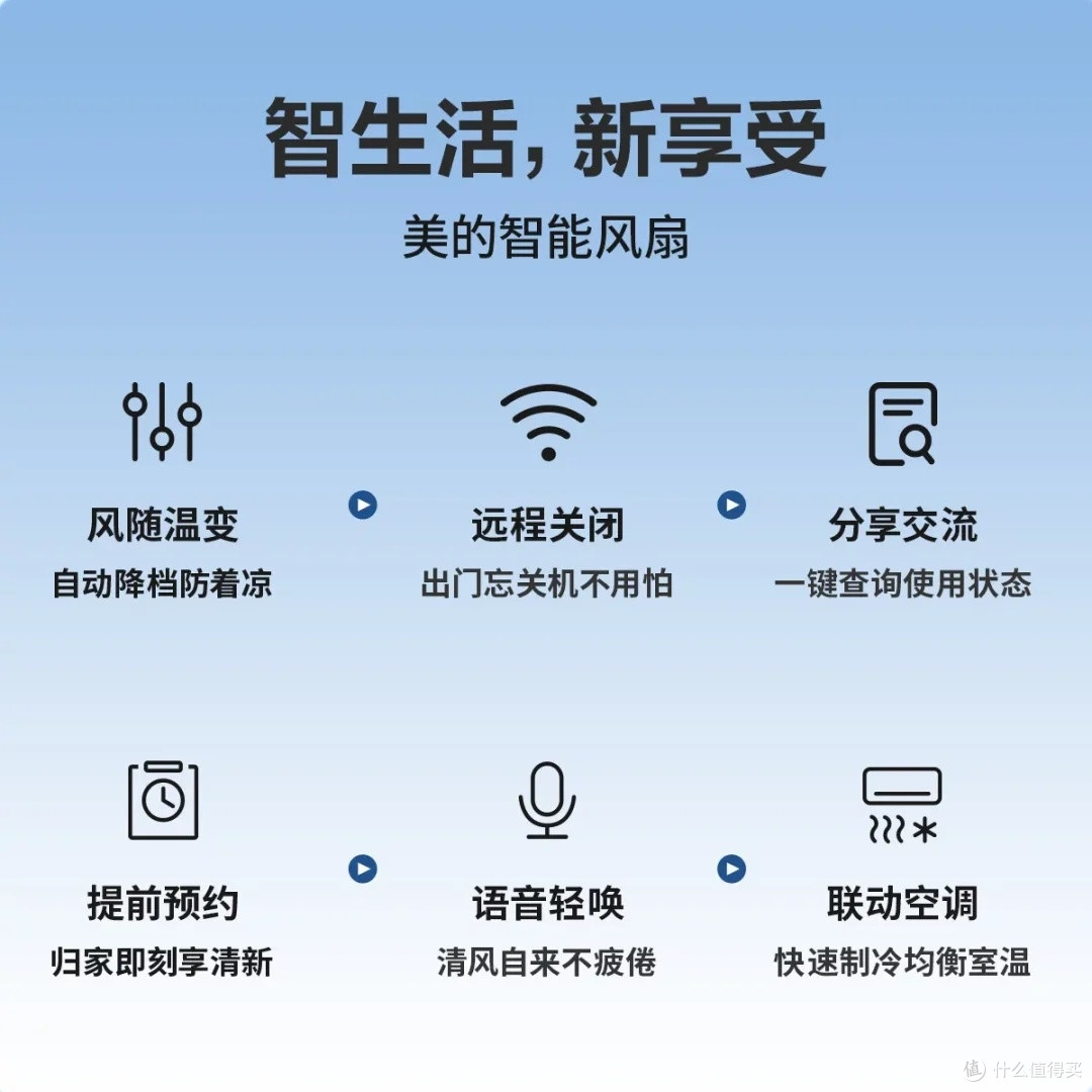 美的冷风扇:制冷净化加湿一体